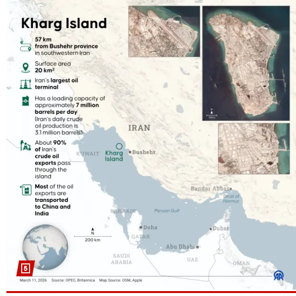 Infographic map of Kharg Island showing its location and oil export infrastructure